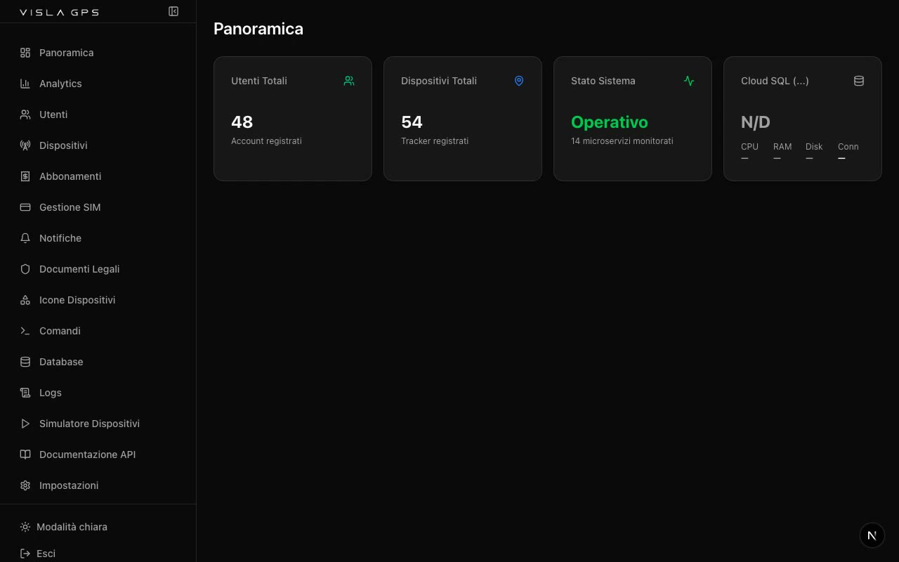 Visla GPS — Web App & Admin Panel